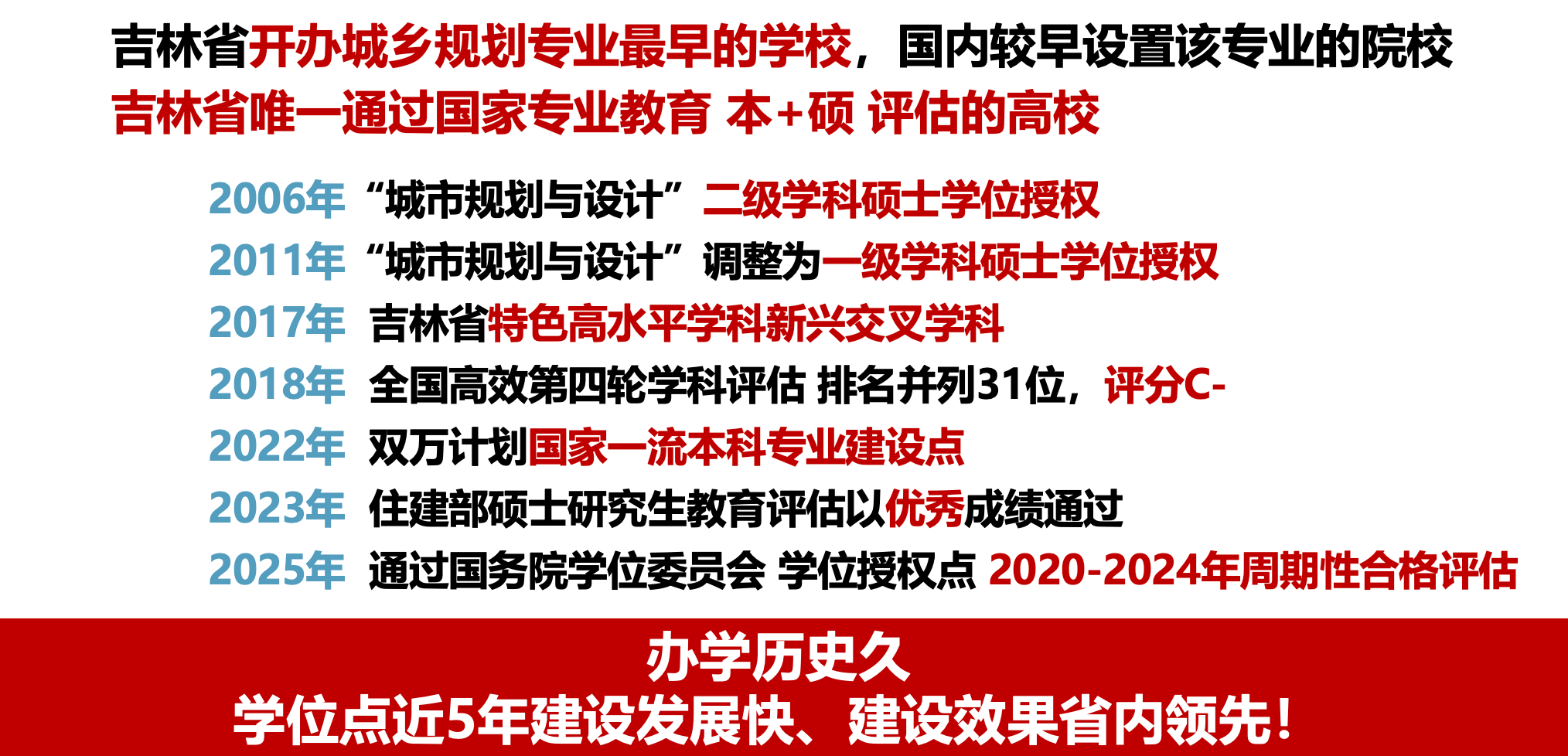 建筑与规划学院 研究生调剂招生宣传公告-吉林建筑大学建筑与规划学院